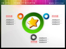 ͼPPTݳز