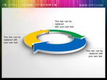 3dѭṹPPTͷز