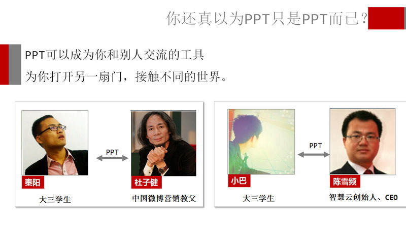 һѧPPTΪPPT