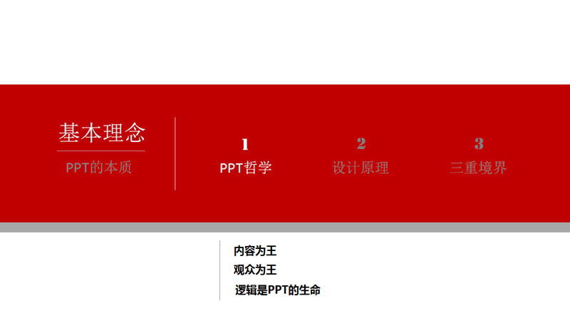 һѧPPTΪPPT
