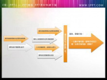 ϵPowerPointͷز