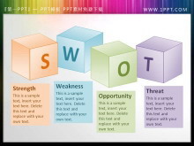 SWOT3DӻõƬıز