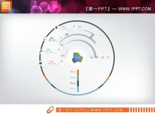 ӽṹǱʽPPTͼ