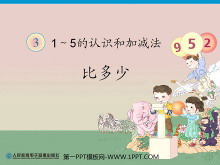 ȶ١1-5ʶͼӼPPTμ3