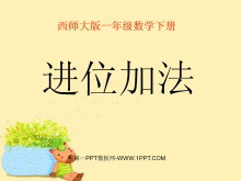 λӷ100ڵļӷͼPPTμ