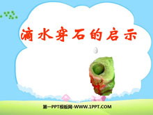 ˮʯʾPPTμ3