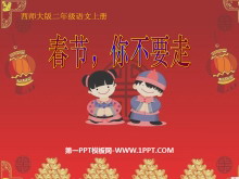 ,㲻ҪߡPPTμ4
