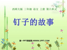 ӵĹ¡PPTμ2