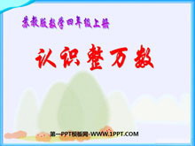 ʶPPTμ