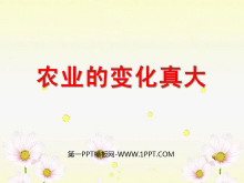 ũҵı仯PPTμ3