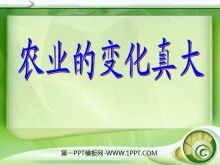 ũҵı仯PPTμ4