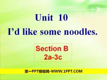 Id like some noodlesPPTμ5