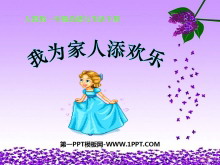 Ϊ֡ҵļ˺ͻPPTμ2