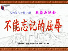 ǵ衷йPPTμ3
