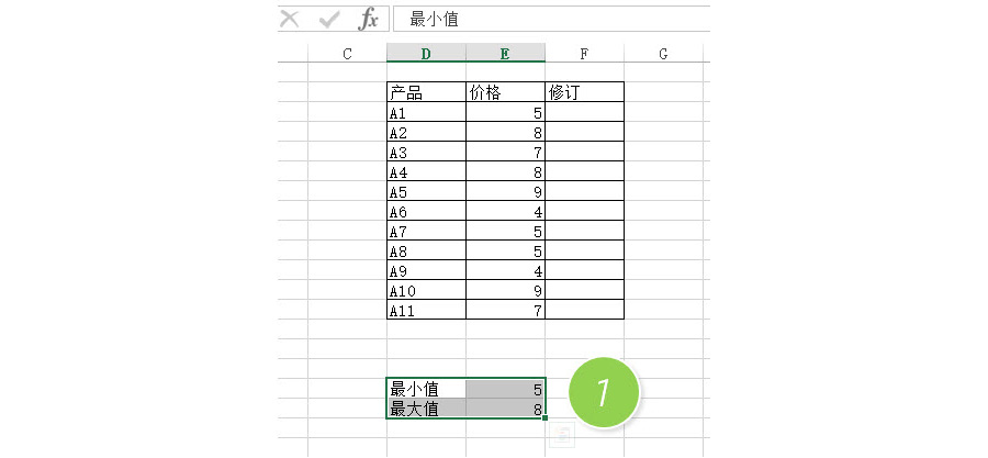 Excelο޶涨Χֵ
