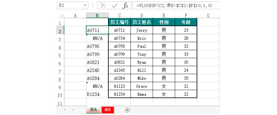 ExcelƥŲͬݣVlookup
