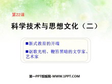 ѧ˼Ļ()PPTμ