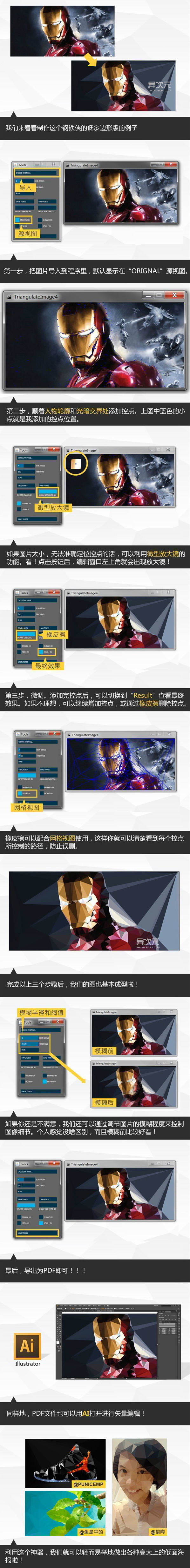 PPTImage Triangulator