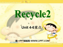 ˽̰PEP꼶Ӣϲᡶrecycle2PPTμ