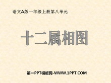 ʮࡷPPTμ