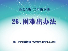 ѳ취PPTμ