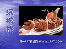 ҡPPTμ