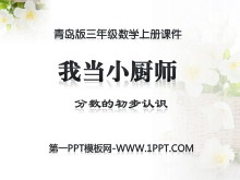 ҵСʦPPTμ