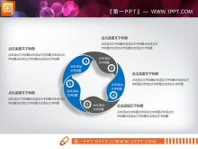 ұƽPowerPointͼ