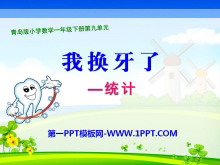 һˡPPTμ