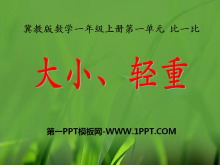 ?ءһPPTμ