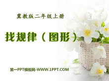 ҹɣͼΣ̽԰PPTμ