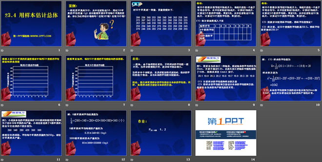 塷PPTμ2