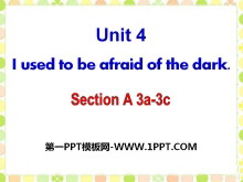 I used to be afraid of the darkPPTμ13