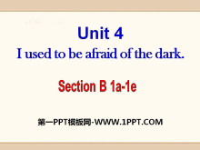 I used to be afraid of the darkPPTμ15