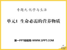 ӪʡѧPPTμ