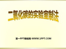 ̼ʵƷ̼PPTμ2