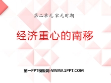 ĵơԪʱPPTμ